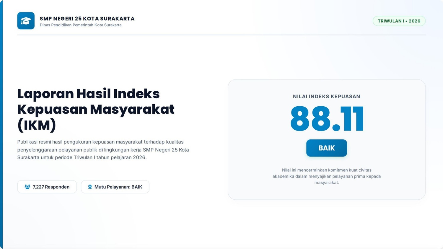 INDEKS KEPUASAN MASYARAKAT